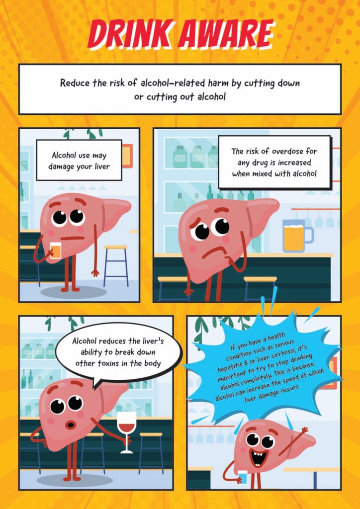 being drink aware when using alcohol and other drugs